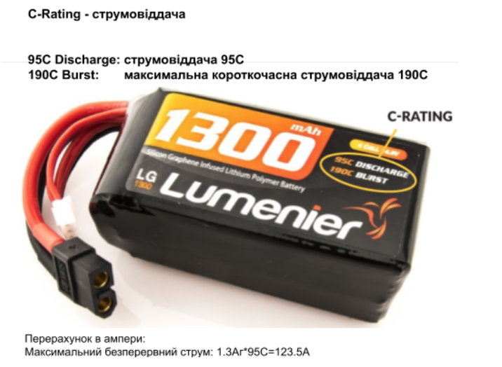 Батареї FPV — зображення 1