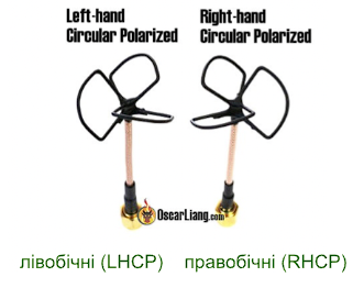 Best_FPV_Antenna_Image