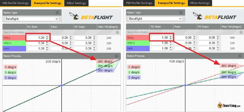 Betaflight Rc Rate Angular Velocity