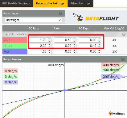 Betaflight Rc Rate Expo Super Rate Curve Effects