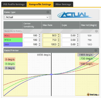 Betaflight Actual Rates Max Rate