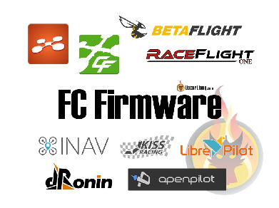 flight controller firmware for fpv drones betaflight kiss inav flightone
