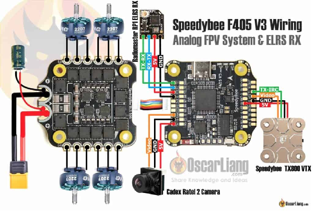 How To Build Fpv Drone 2023 Wiring Diagram Analog