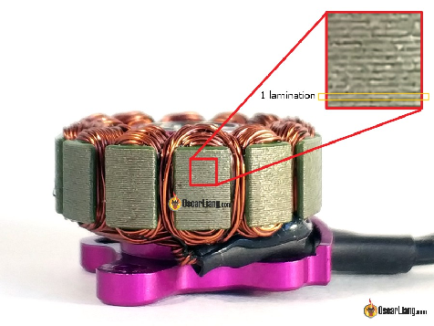Motor Stator Lamination