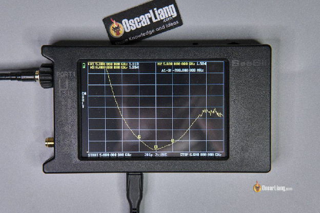 Litevna64 Antenna Testing Swr Meter Fpv Drone Vswr 5.8ghz