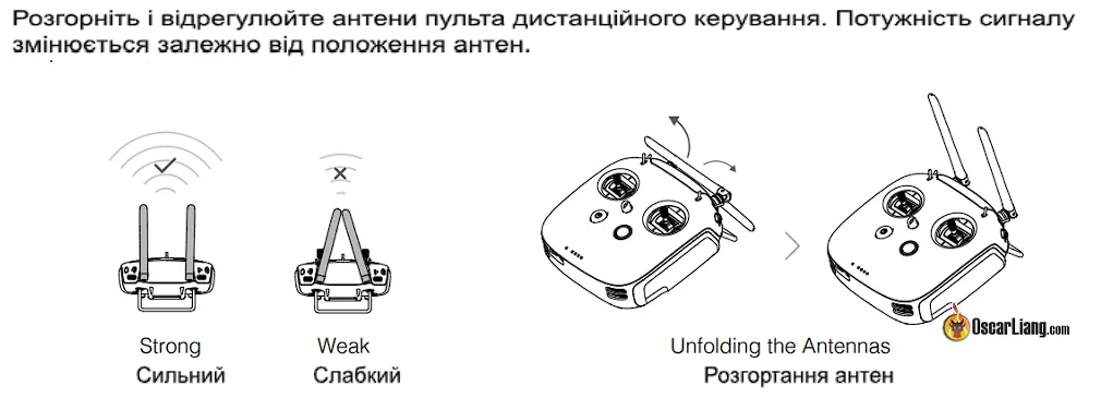 How to Setup DJI FPV System - Step 9