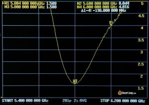 Truerc Singularity Antenna Regular 62mm Sma Swr 1