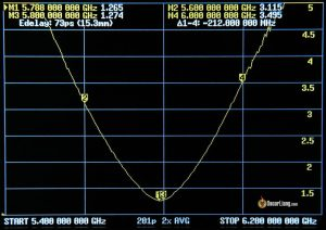 Truerc Singularity Antenna Short 40mm Ufl Swr 2