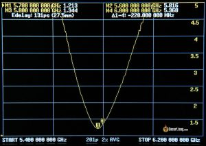 Truerc Singularity Antenna Stubby Lhcp Rpsma Swr 1