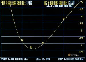 Truerc Singularity Antenna Stubby Rhcp Sma Swr 1