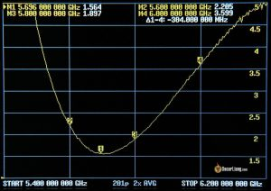 Truerc Singularity Antenna Stubby Rhcp Sma Swr 2