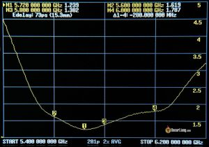 Dji O3 Air Unit Dual Band Antenna Swr 1 5.8ghz Connector 1