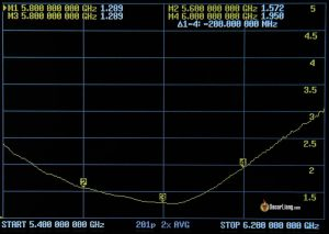 Truerc Sniper Ii Antenna Swr 1