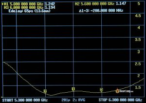 Walksnail Vtx V2 Antenna Swr 1