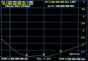 Walksnail Vtx V2 Antenna Swr 2