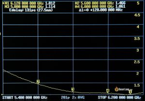 Walksnail Redbird Antenna V1 Swr 1