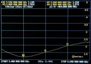 Walksnail Redbird Antenna V2 Swr 1
