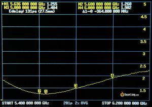 Walksnail Redbird Antenna V2 Swr 2
