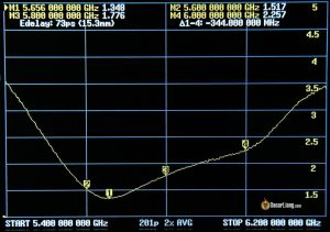 Dji O3 Air Unit Dual Band Antenna Swr 2 5.8ghz Connector 2