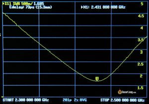 Dji O3 Air Unit Dual Band Antenna Swr 2 2.4ghz Connector 2