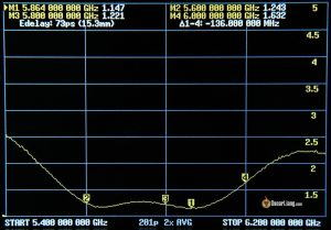 Flyfishrc Osprey Dual Band Antenna 140mm Swr 1 5.8ghz Connector 1