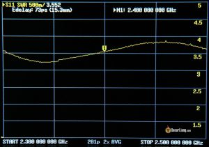 Flyfishrc Osprey Dual Band Antenna 70mm Swr 1 2.4ghz Connector 1