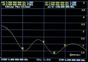 Flywoo Atomic Antenna Swr 1