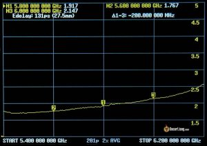 Foxeer Lollipop Antenna V4 Stubby Swr 2
