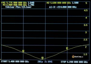 Foxeer Lollipop Antenna V4 4 Plus Ufl Swr 1