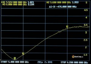 Foxeer Lollipop Antenna V2 Swr 1