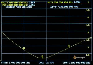 Foxeer Micro Lollipop Antenna Swr 1