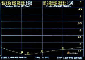 Hglrc Hammer Antenna V1 Swr 1