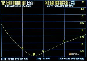 Iflight Albatross Antenna Swr 1