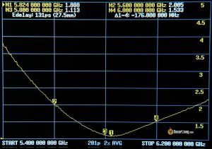Iflight Albatross Antenna Swr 2