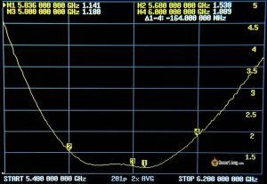 Menace Invader Patch Antenna Swr 2