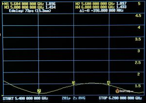 Runcam Link Antenna Swr 1
