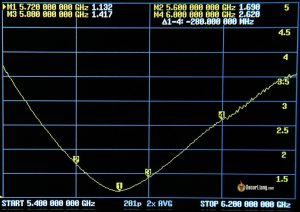Rushfpv Cherry Antenna V1 Sma Swr 1