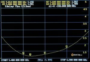 Rushfpv Cherry Antenna V1 Ufl Swr 1