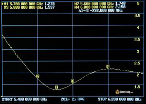 Speedybee 5.8ghz Antenna Lhcp Sma Swr 1