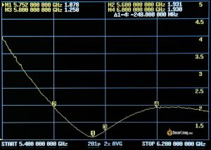 Speedybee 5.8ghz Antenna Rhcp Sma Swr 1