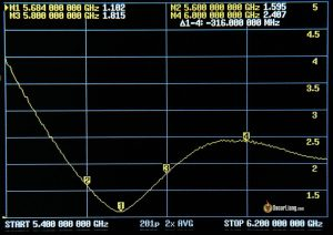 Speedybee 5.8ghz Antenna Rhcp Sma Swr 2