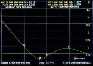 Speedybee 5.8ghz Antenna Rhcp Ufl. Swr 1