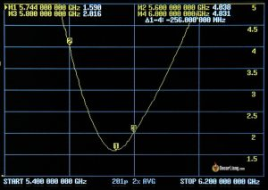 Truerc Singularity Antenna Long 120mm Sma Swr 1