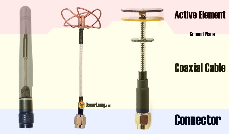 best_fpv_antenna_14